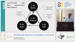 2024 EC3-DIM-Nisbet, Nicholas-Real-Time Assessment of Regulatory Compliance of Construction Sites