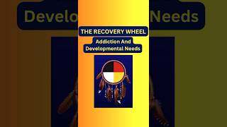 Addiction And Psychological Developmental Needs