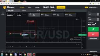 Watch Forex Trading Demo Account - Учебный Счет На Форекс