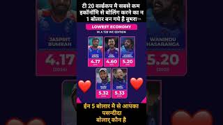 बुम्रा टी 20 का न 1 गेंदबाज बन गये 🤗🤗#t20worldcup #bumranogandbaaj#dlnews24#trending