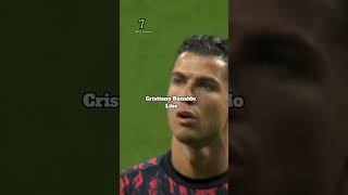 Ronaldo vs messi #keşfet #keşfetteyiz #artıktutsun #fypシ #ytkeşfetiaç #ytshorts #tutorialyoutube