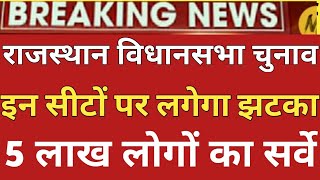 राजस्थान विधानसभा चुनाव 2023 को लेकर इस वक्त की सबसे बड़ी खबर इन सीटों पर लगेगा झटका