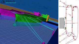 Vessel Incident Analysis 2D and 3D