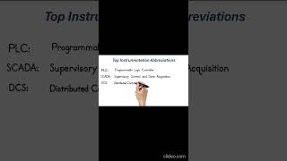 Top Instrumentation Full Forms  #instrumentation #rtd #plc