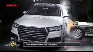 EURO NCAP AUDI A4 2016 AND AUDI Q7 2016 CRASH TEST