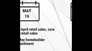 Economic Data May 15-19, 2023