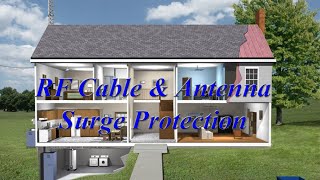 RF Cable & Antenna Surge Protection