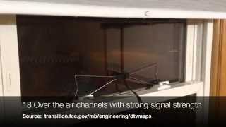 Indoor UHF Bow Tie TV Antenna Unboxing, Setup and Review