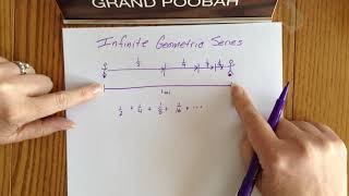 Infinite Geometric Sequence