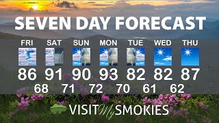 Gatlinburg and Pigeon Forge Weather for Weekend of August 11 2023.