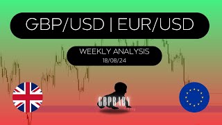 Weekly Forex Forecast | GBP/USD, EUR/USD | 11.08.24