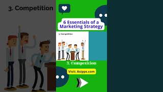 Marketing Strategy Analyzing and Outperforming Your Competition #shorts