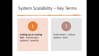 Exploring Software System Scalability