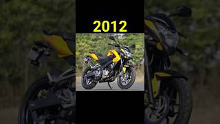 Evolution of Bajaj Pulsar NS200 #bike #song #shorts