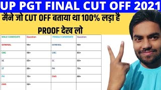 up pgt expected cut off 2021| pgt hindi cut off 2021| pgt civics cut off 2021|pgt geography cut off