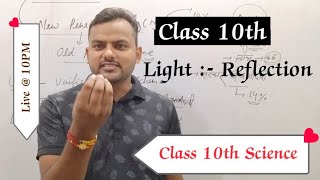 Class 10th science ||light reflection and refraction ||science for class 10th by Ashish sir