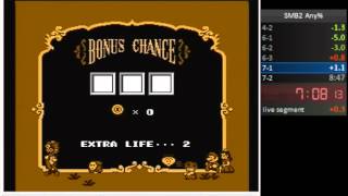 SMB 2 (NES) Speedrun Any% 8:43