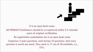 PRINCE2 Chap 1: Introduction Video 1 Prince 2 Certifications