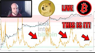 🔴 BITCOIN BULLRUN / ALT SEASON? $2 DOGE? JASMY, PEPE, LUNC, SHIB, BULLRUN!? 120K BULLRUN COMING!?