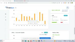 Iniciando com Robô Day Trade com R$ 3.000,00 de Investimento.