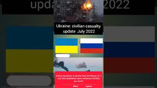 Ukraine: civilian casualty update July 2022 #youtubeshorts #youtube