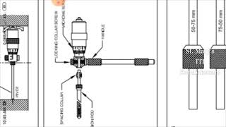 Inside micrometer in Tamil