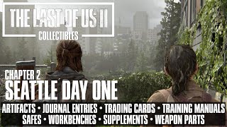 Last of Us 2 Chapter 2 Seattle Day 1 Collectibles Artifacts, Journals, Cards, Parts & Supplements