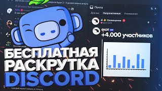 Раскрутка ваших серверов DISCORD (БЕСПЛАТНО)