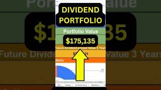 How Much My Dividend Portfolio Paid Me in September! $175,135 Account!