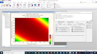 ST103D Part IV, Central Composite Design - Prediction, Response Surfaces and Response Profiles