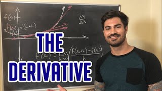 The Definition of the Derivative