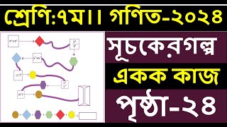 ৭ম শ্রেণির গণিত |  পৃষ্ঠার-২৪ একক কাজ |৭ম শ্রেণির গণিত ২০২৪| class 7 math page 24