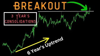 MultiYear Breakout in Gold !! 24 Year's Uptrend and 3 Years Consolidations Breakout !!