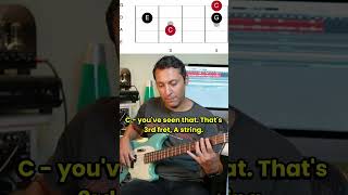 Bass Guitar PRO TIP [Super Useful!!]