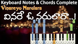 Vinareyo Narulara Keyboard Notes & Chords | Purushottam Choudary | Andhra Kraisthava Keerthanalu