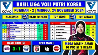 KLASEMEN, TOP SKOR & TOP ATTACK TERBARU Liga Voli Korea - 24 Nov 2024 | Pink Spiders vs Hillstate