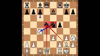 Dutch Defense World Champion Simple Tricky Combination Max Euwe vs Nicolaas Cortlever