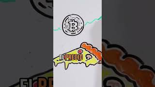 Ya llega el Bitcoin Pizza Day!, por TikTak Draw #btc #pizzaday #web3 #cripto #criptomonedas #solow