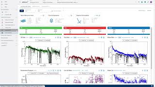 Tip Tuesday #62: Change Rock Compressibility in whitson+