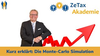 Kurz erklärt: Die Monte-Carlo Simulation