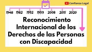 Reconocimiento Internacional de los Derechos de las Personas con Discapacidad 🔊🌎