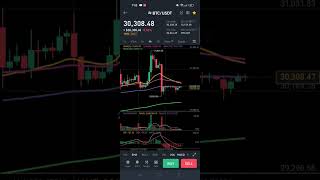 Bitcoin live update #shorts #cryptocurrency #bitcoin #crypto #btc