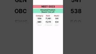 Himachal Pradesh Neet-2023 Round 1 Cut-off #neetresult #neet2023cutoff #neetcouncelling #mbbs