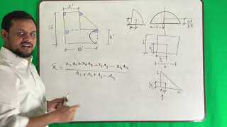 Statics (Lec 71) - Example 2 of determination of centroid  of a composite section