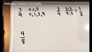 Reducing Fractions 3rd Grade Math