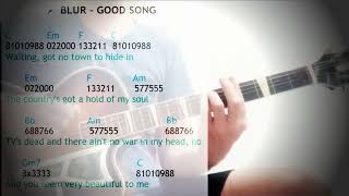 ARCHTOP SERIES | How To Play "GOOD SONG" by BLUR | Acoustic Archtop Lesson Tutorial