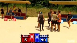 Survivor 2020 Erzak Oyununu | Erzak Ödülünü | Kim Kazandı? Survivor Ünlüler Gönüllüler 20 Mayıs 2020