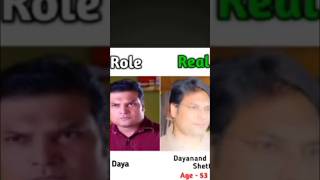 CID Officer Nice Video Real And Roll #cid #viralvideo #creator #cid1lovers#santoshi entertainment