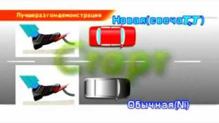 Инновационные свечи Denso TT