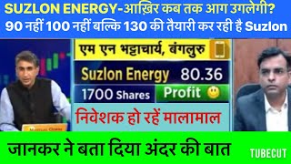 Suzlon energy share news today|Suzlon energy stock price today|Suzlon energy share review by expert